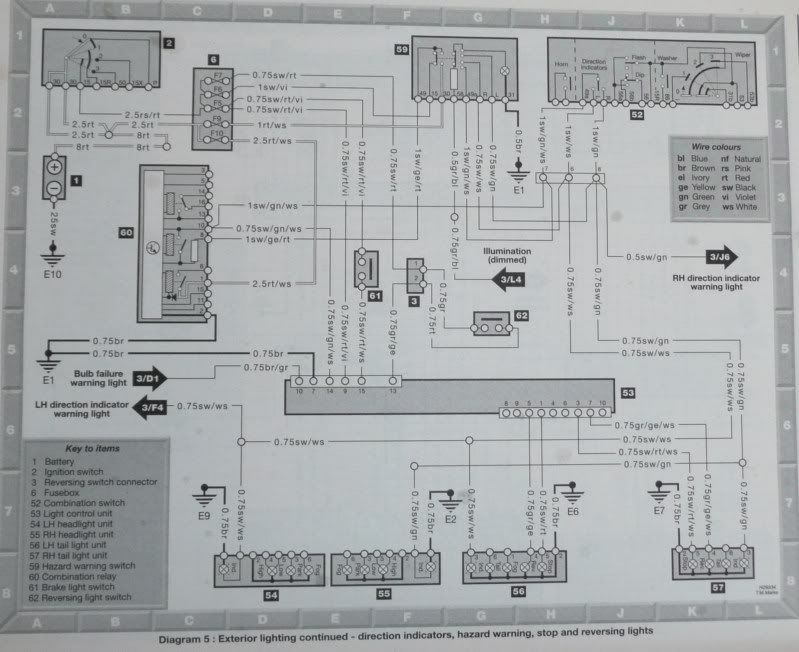 W124 wiring diagrams | Electronics and Audio | MBClub UK - Bringing